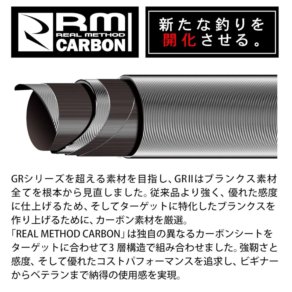 リアルメソッド　一つテンヤロッド2本　スピニング用 リアルメソッド 一つテンヤロッド2本 スピニング用 一つ